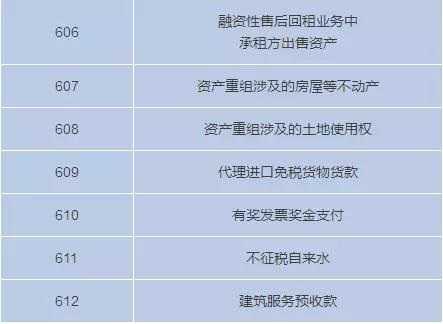 3月1日起不能收藏個人收藏碼了嗎？我要注冊個體戶才能收錢嗎？